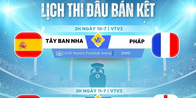 Tổng quan một vài chuyên mục lịch thi đấu và thông tin hữu ích